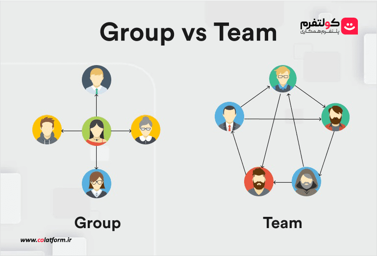 تفاوت میان گروه و تیم چیست؟